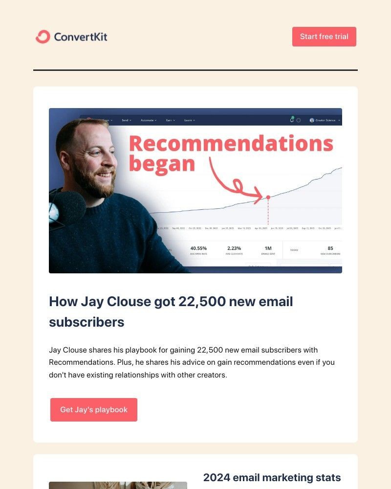 Screenshot of email with subject /media/emails/how-jay-clouse-got-22500-new-email-subscribers-fd3c3c-cropped-d33b2374.jpg