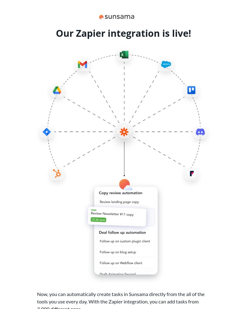 Screenshot of email with subject /media/emails/sunsamas-zapier-integration-is-here-f32af3-cropped-99749924.jpg