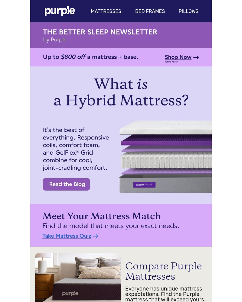 Screenshot of email with subject /media/emails/user-what-is-a-hybrid-mattress-37a974-cropped-c1df634d.jpg