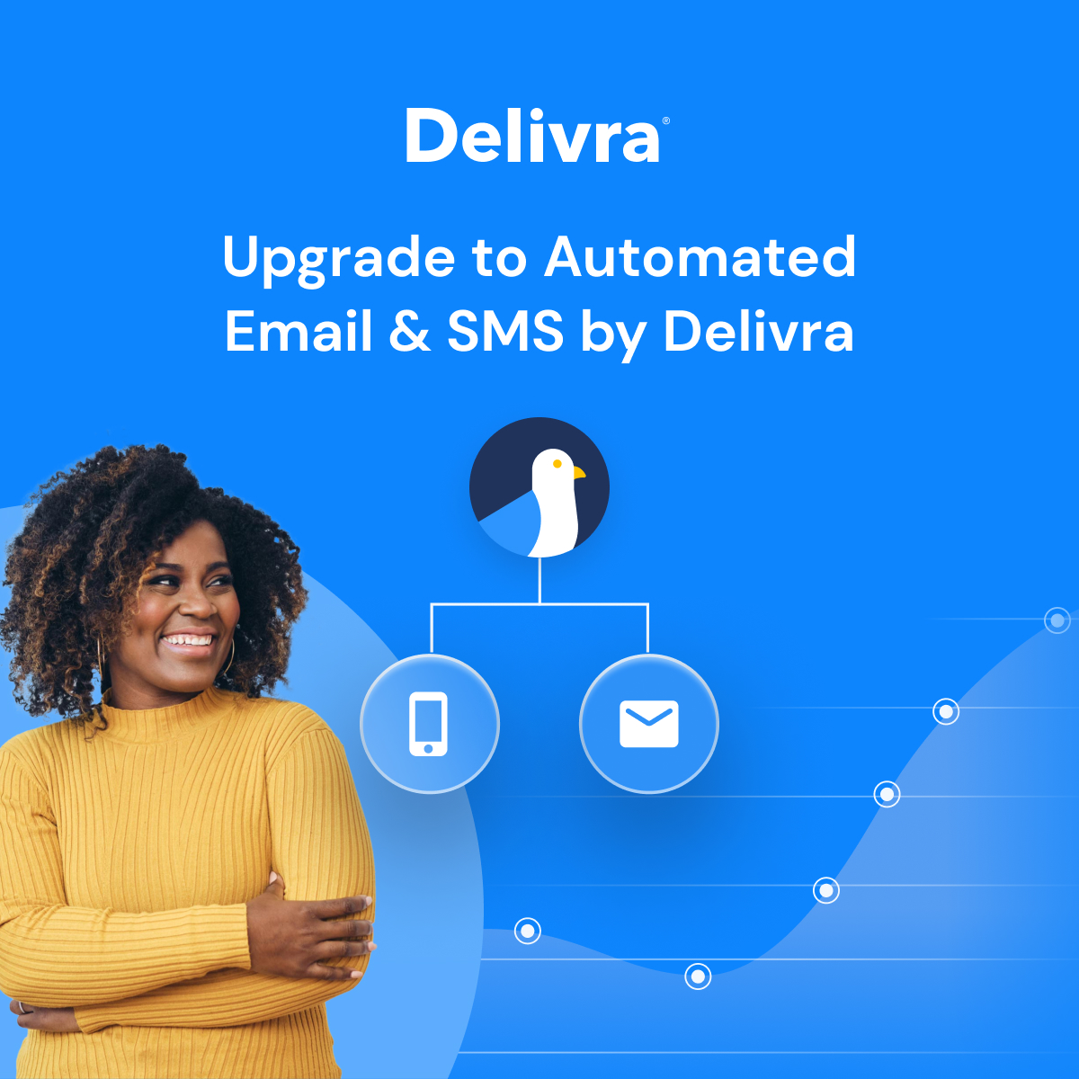 Automated email and sms by Delivra