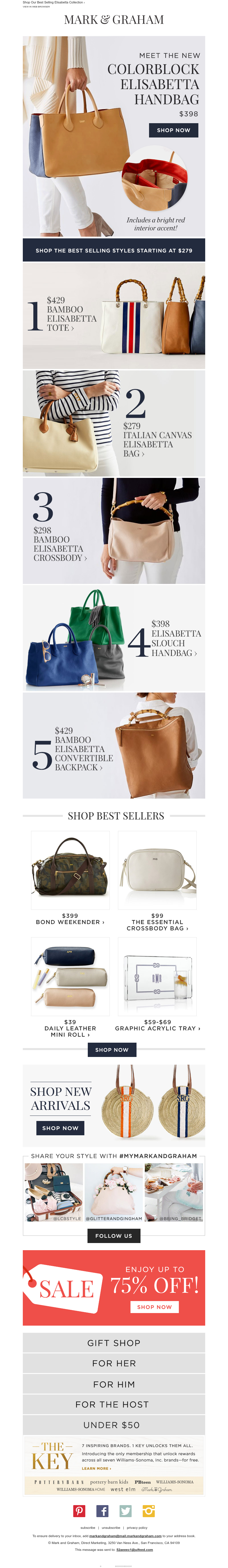 Screenshot of email with subject /media/emails/0143fb5f-e866-45f7-a944-090cbc478af4.png