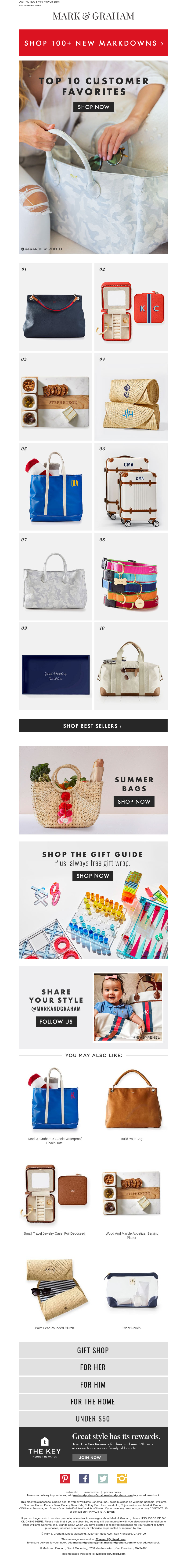 Screenshot of email with subject /media/emails/032971cf-6801-41d8-8208-f01e67ef6347.png