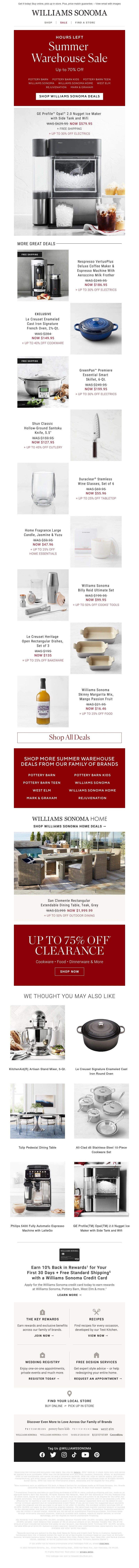 Screenshot of email with subject /media/emails/0bbefa70-97d7-457d-b254-8db7a770e8bf.jpg