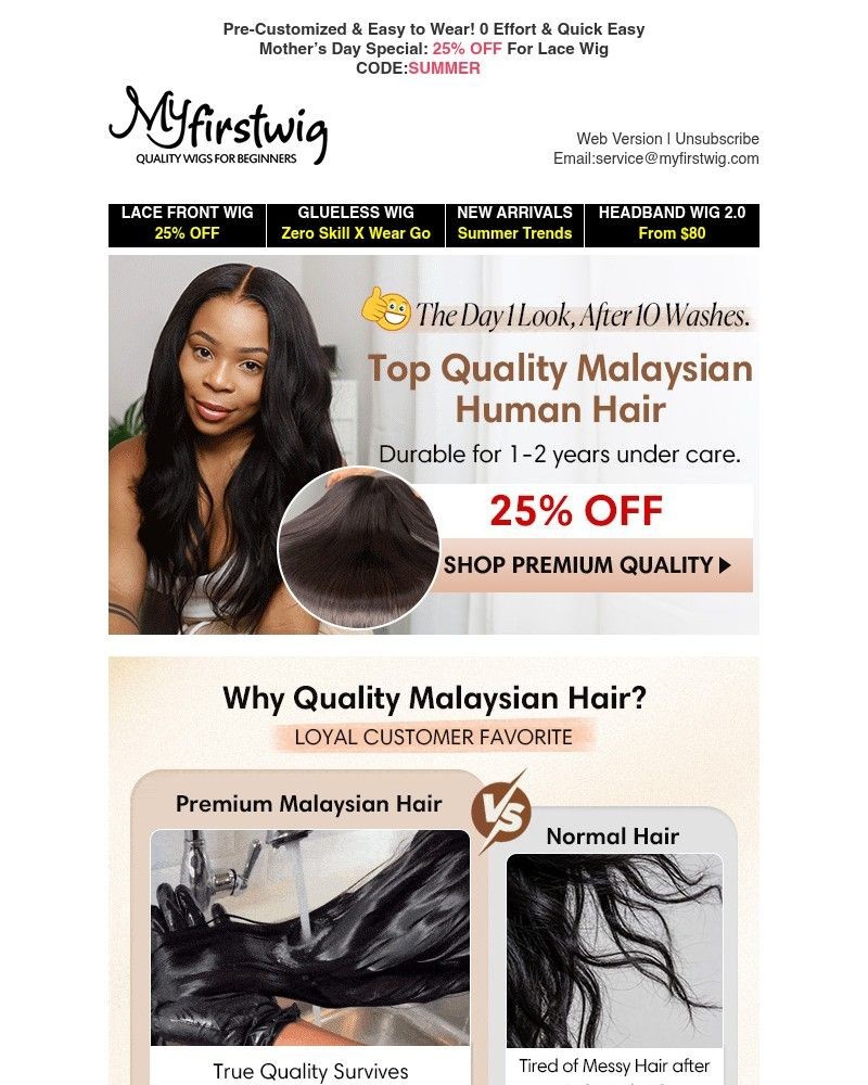 Screenshot of email sent to a My First Wig Newsletter subscriber