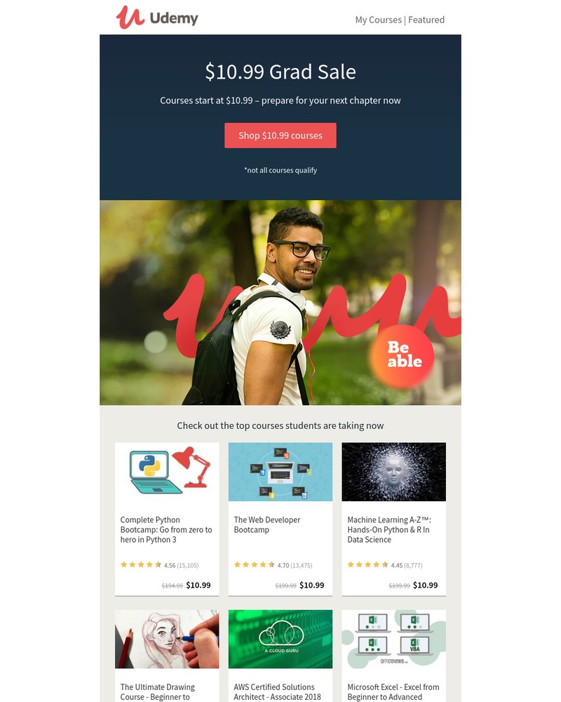 Screenshot of email with subject /media/emails/1099-graduation-salestay-sharp-with-courses-cropped-8e4db76b.jpg
