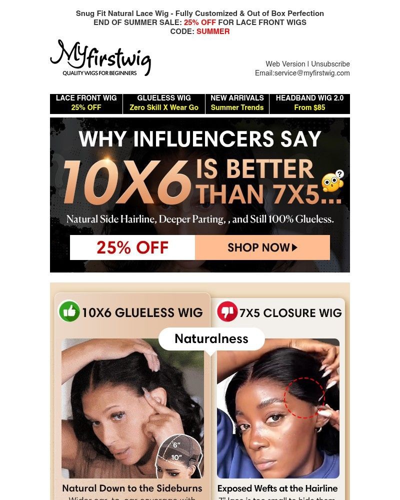 Screenshot of email sent to a My First Wig Newsletter subscriber