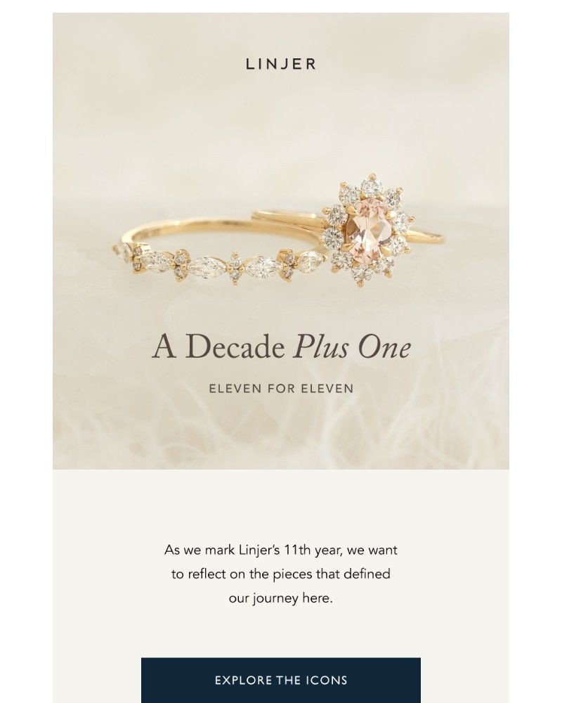 Screenshot of email with subject /media/emails/11-bestsellers-for-11-years-04ff9a-cropped-04e4abf6.jpg