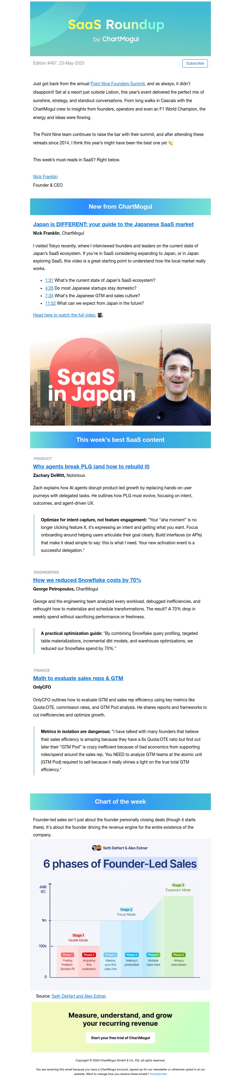 Screenshot of email with subject /media/emails/16498fbe-8dfb-496d-88d0-16c1359a9ca1.jpg