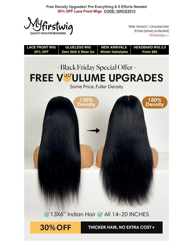 Screenshot of email sent to a My First Wig Newsletter subscriber