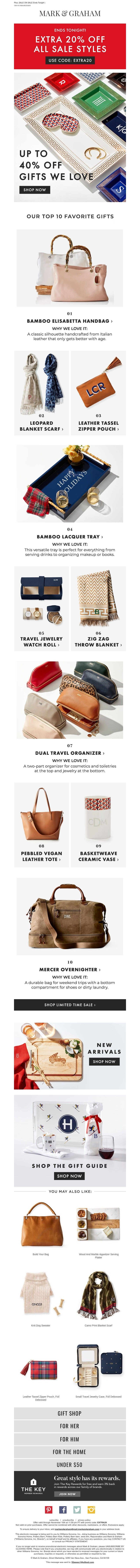 Screenshot of email with subject /media/emails/1ecf1f35-1758-42f3-8157-e33d085000c5.jpg