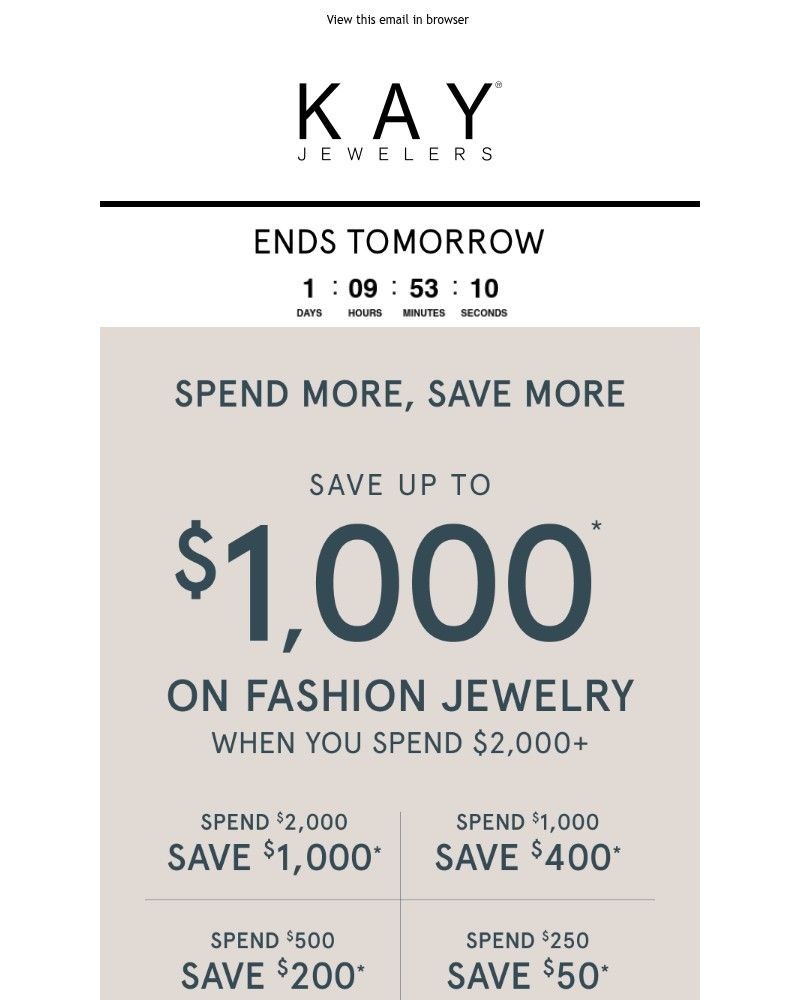 Screenshot of email sent to a Kay Newsletter subscriber