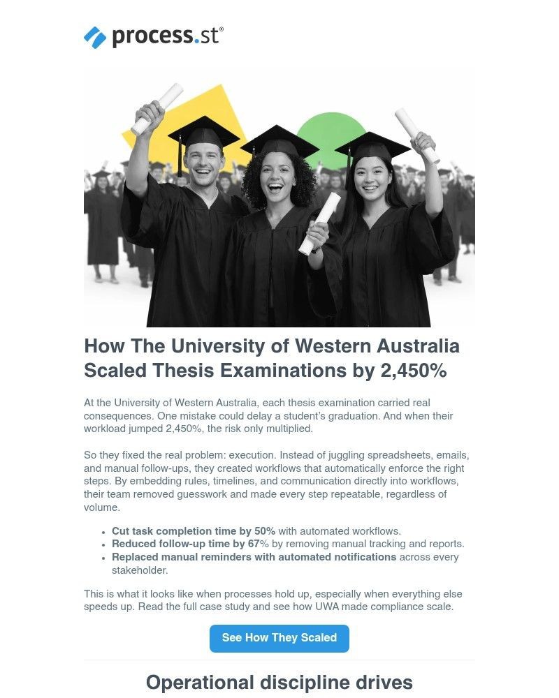 Screenshot of email sent to a Process Street Invited user