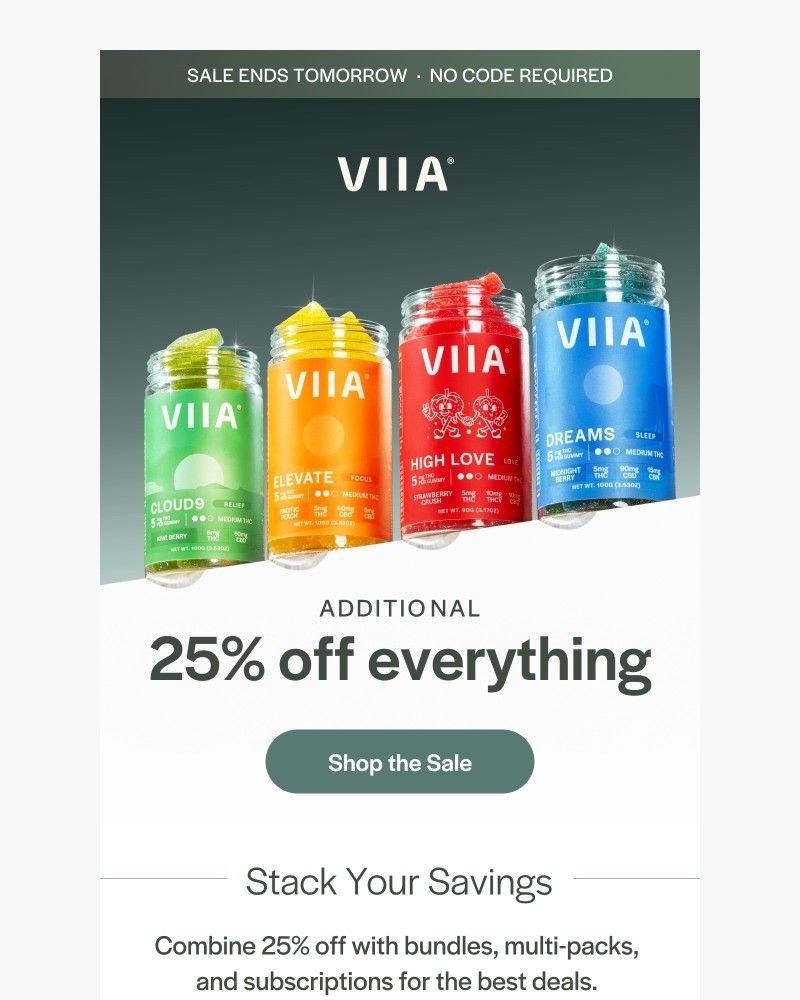 Screenshot of email sent to a VIIA Newsletter subscriber
