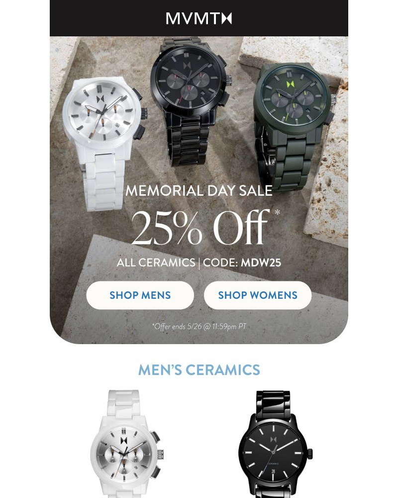 Screenshot of email with subject /media/emails/25-off-lightweight-looks-for-summer-81cf7f-cropped-759f504e.jpg