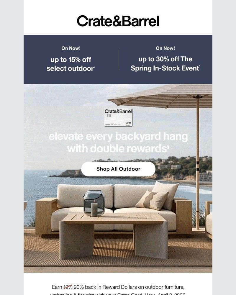 Screenshot of email with subject /media/emails/3-days-left-for-double-rewards-on-outdoor-a3e9d9-cropped-b83e47c8.jpg