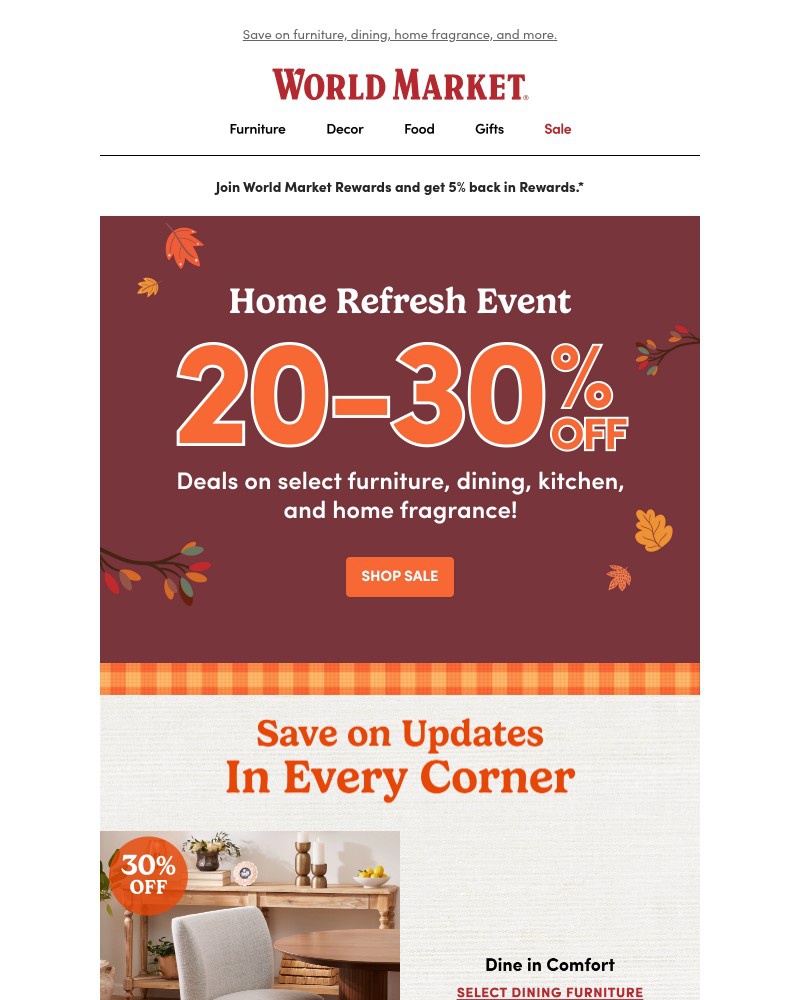 Screenshot of email sent to a World Market Cart abandoner