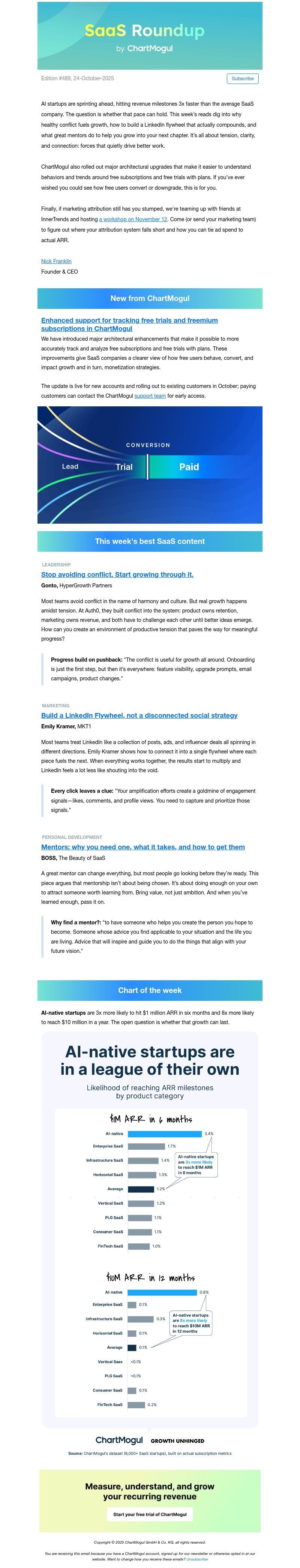 Screenshot of email with subject /media/emails/306304e2-150b-4e8e-bcfc-d469663854d3.jpg