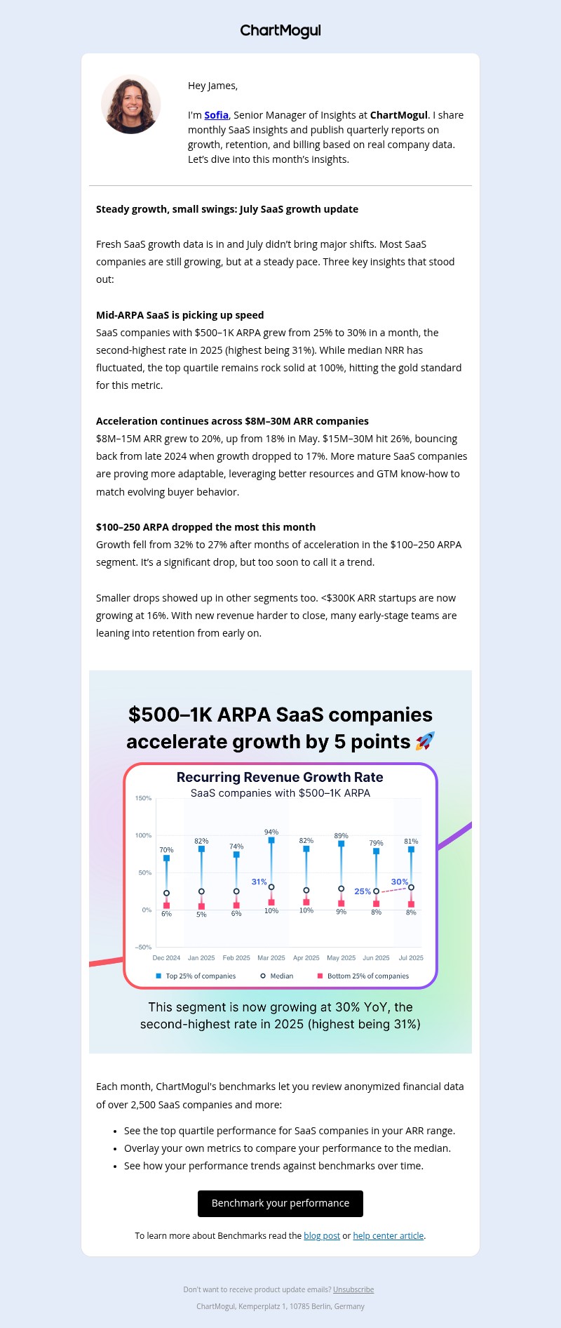 Screenshot of email with subject /media/emails/3ac6ac27-9d09-4d23-a024-87d836b99786.jpg