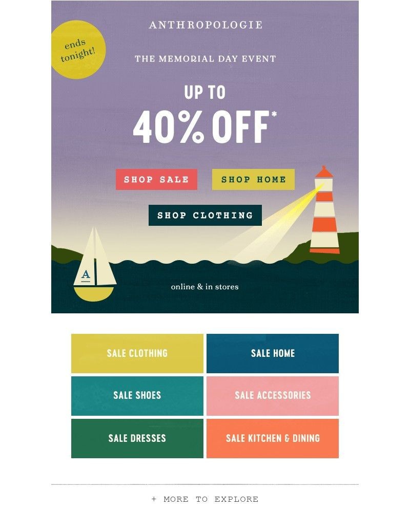 Screenshot of email sent to a Anthropologie Newsletter subscriber