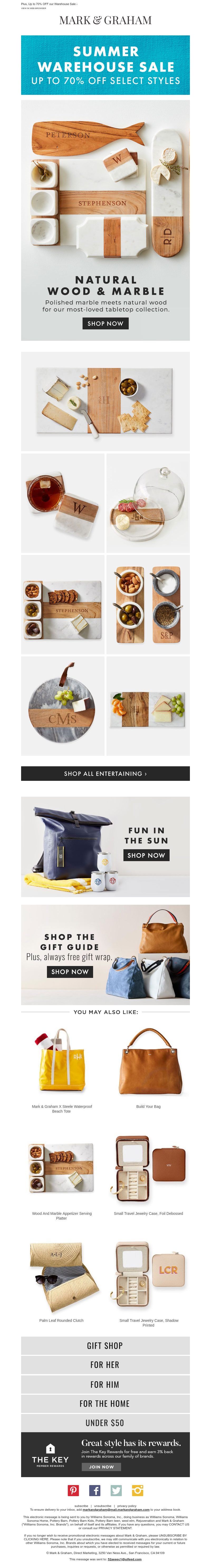 Screenshot of email with subject /media/emails/4730183d-859f-480f-9535-d82bab851e68.png