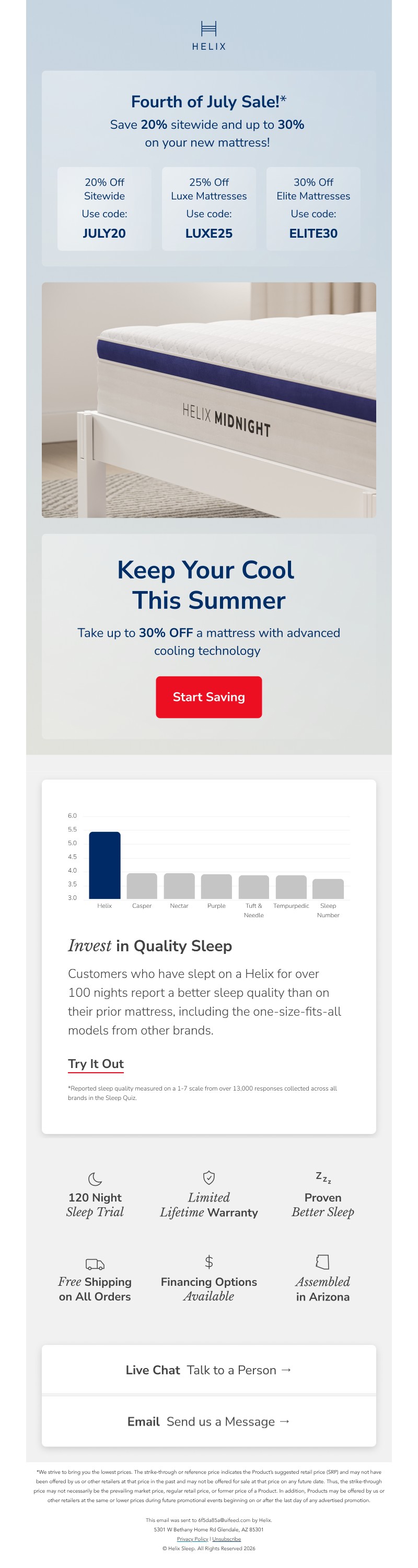 Screenshot of email with subject /media/emails/55715d8d-f125-414f-b1ca-1cfaa13c5b7f.jpg