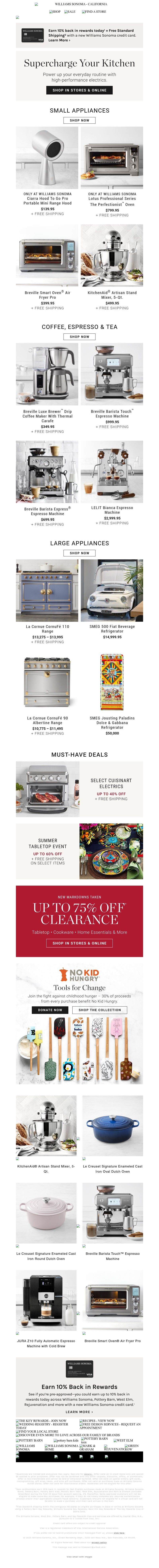 Screenshot of email with subject /media/emails/55ed0a24-b0a8-48cb-a4a9-95007ab3523b.jpg