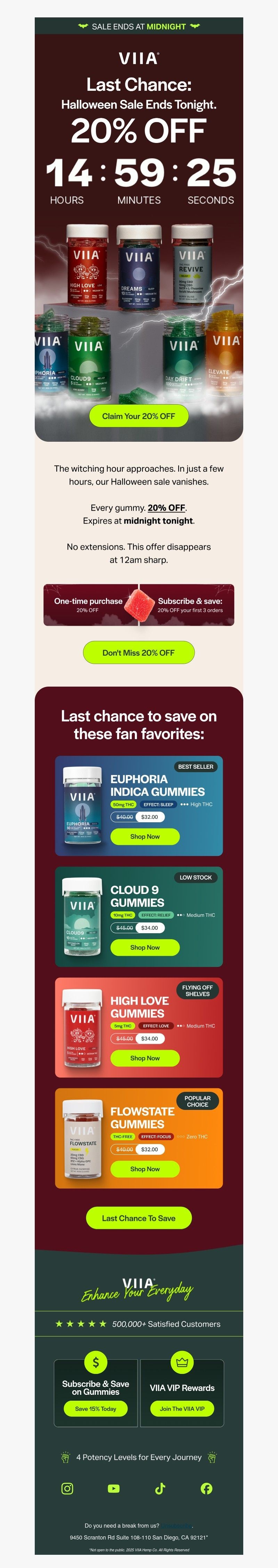 Screenshot of email with subject /media/emails/59e0effb-49c3-4cfd-9309-3752a6016719.jpg