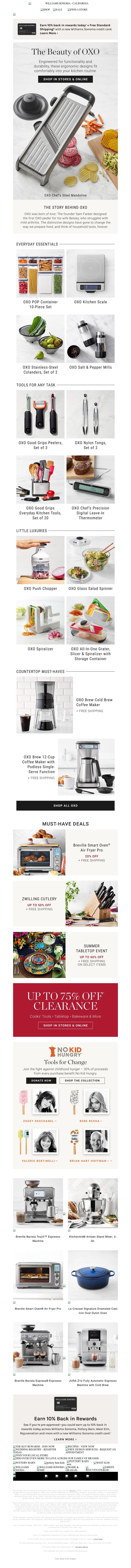 Screenshot of email with subject /media/emails/5d13aadc-c623-406d-9a72-24d383e7b386.jpg