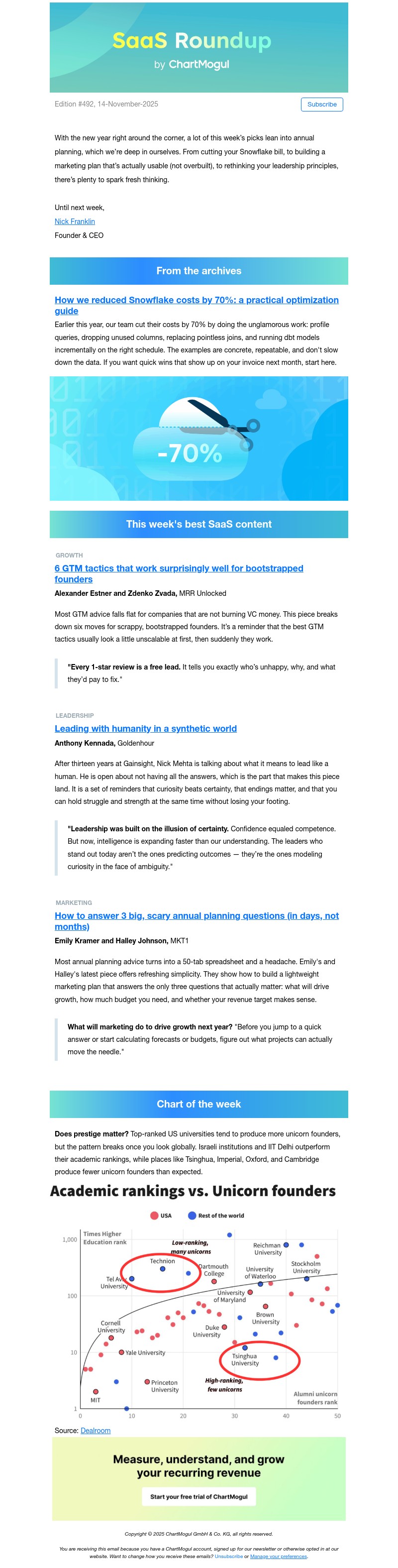 Screenshot of email with subject /media/emails/70fa8126-efad-4ad2-81a6-9164a66359c6.jpg