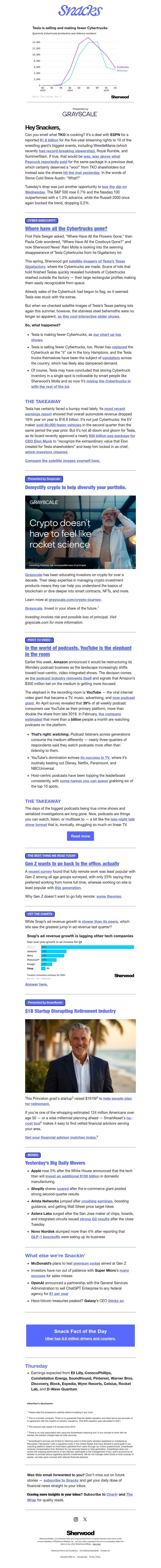 Screenshot of email with subject /media/emails/75423d0d-0081-42f6-aeb7-70d78007a5cd.jpg