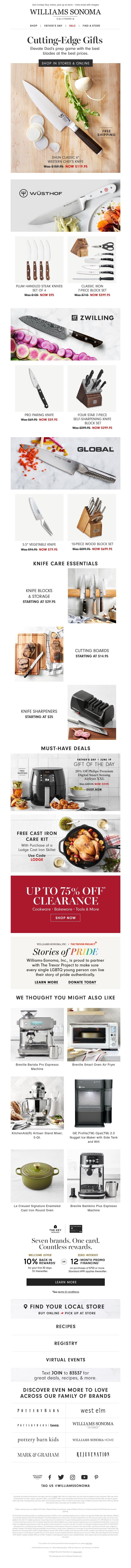 Screenshot of email with subject /media/emails/791c925d-4ca5-4d25-a8c2-9841d463420c.jpg