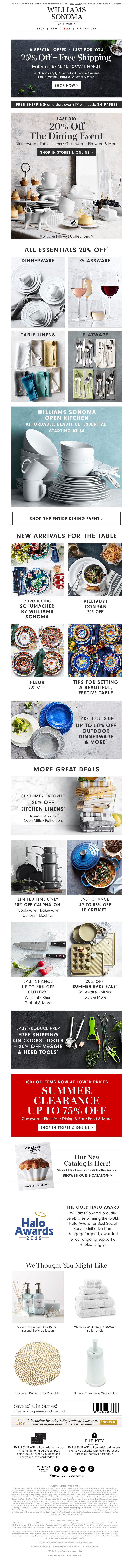 Screenshot of email with subject /media/emails/7c76c4b1-f2b1-42f2-8e7c-22b6fadd7751.png