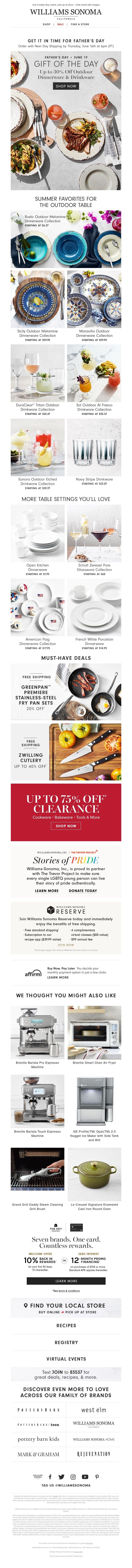 Screenshot of email with subject /media/emails/8908b3fa-8338-46c9-a74a-b64954c30569.jpg