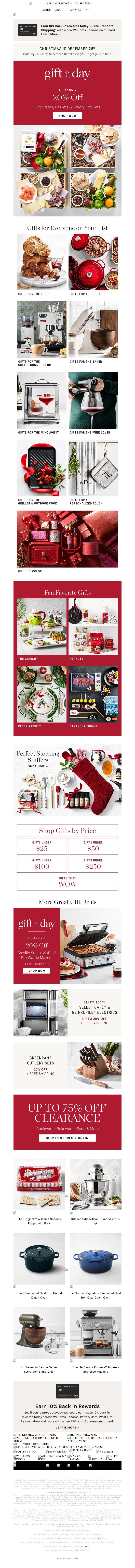 Screenshot of email with subject /media/emails/95f2e2ee-6b3c-4943-8662-18df125354a7.jpg