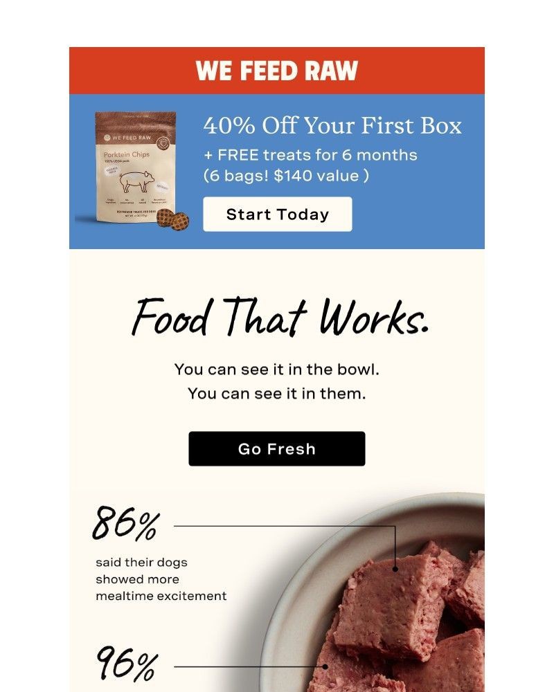 Screenshot of email with subject /media/emails/96-saw-healthier-digestion-bba35a-cropped-dcd3d6aa.jpg