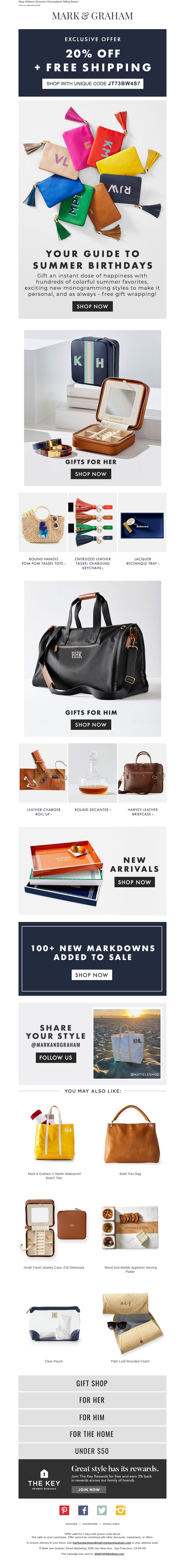 Screenshot of email with subject /media/emails/99f3dfd6-a677-47c9-aad6-60ee3ba7c547.png
