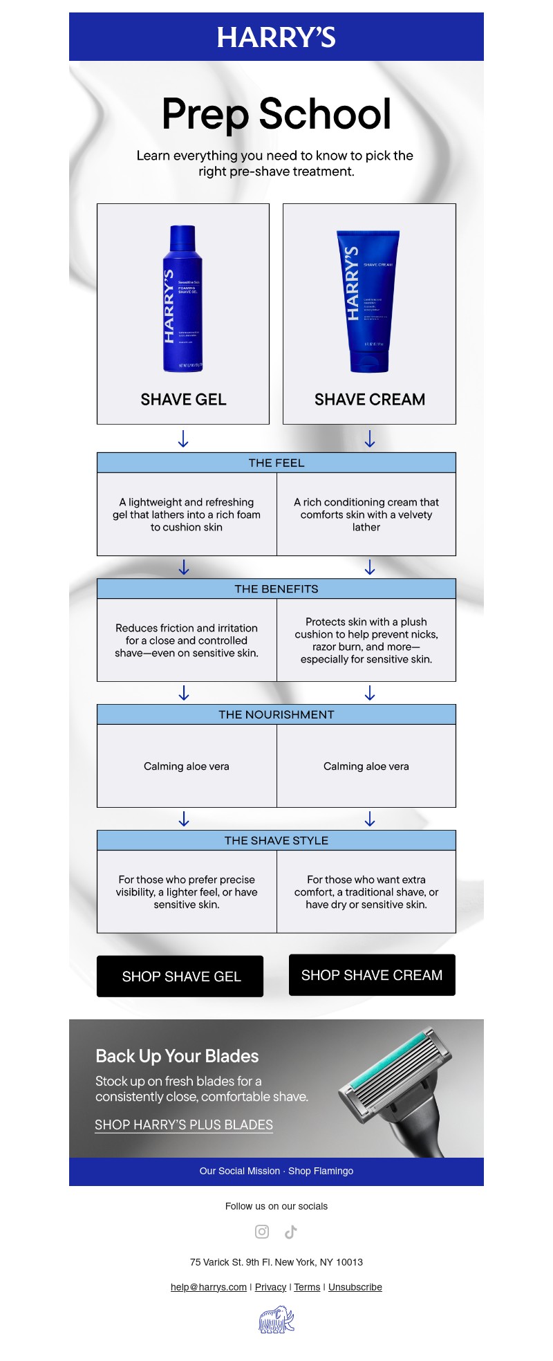 Screenshot of email with subject /media/emails/9ca3d0ea-3ea9-4035-9e7c-2af481a84964.jpg