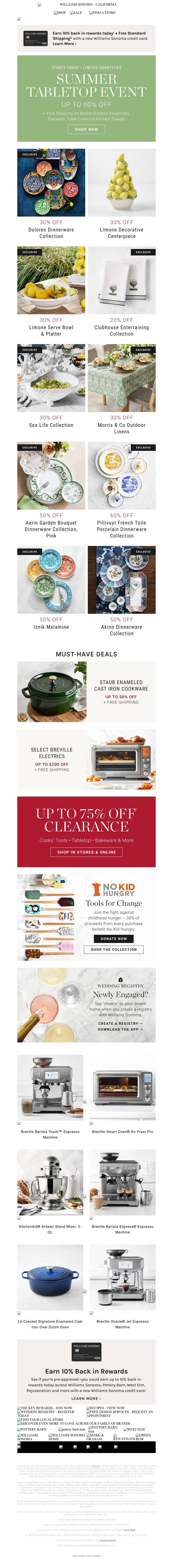 Screenshot of email with subject /media/emails/9d1439f5-eb3d-4936-9218-2527e0551f1b.jpg