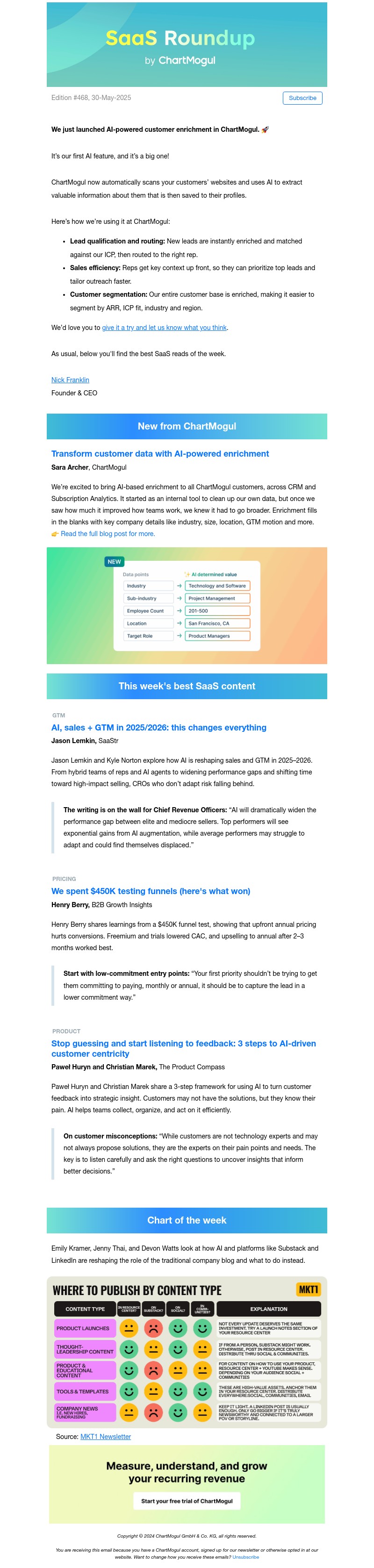 Screenshot of email with subject /media/emails/9da0b15e-acdb-4a6e-944c-1c8b427c8e83.jpg