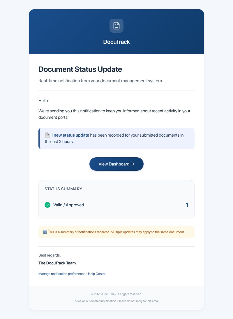 Screenshot of email with subject /media/emails/9dd0c042-a6d5-428f-bc77-b03784390375.jpg