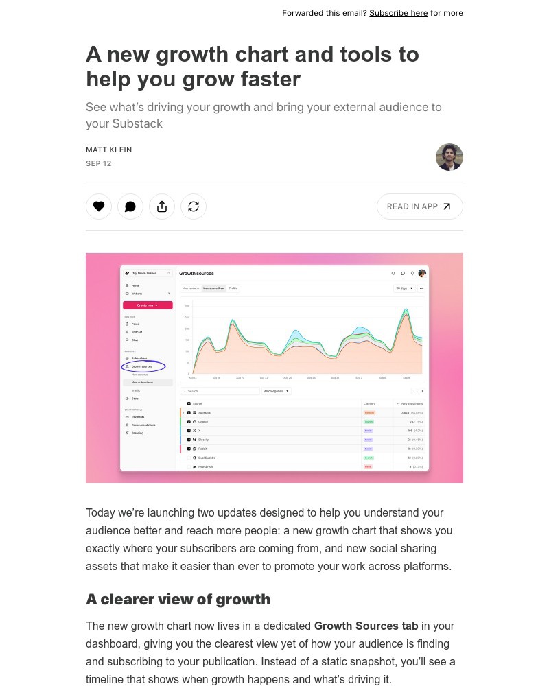 Screenshot of email with subject /media/emails/a-new-growth-chart-and-tools-to-help-you-grow-faster-c52ac2-cropped-6c953401.jpg