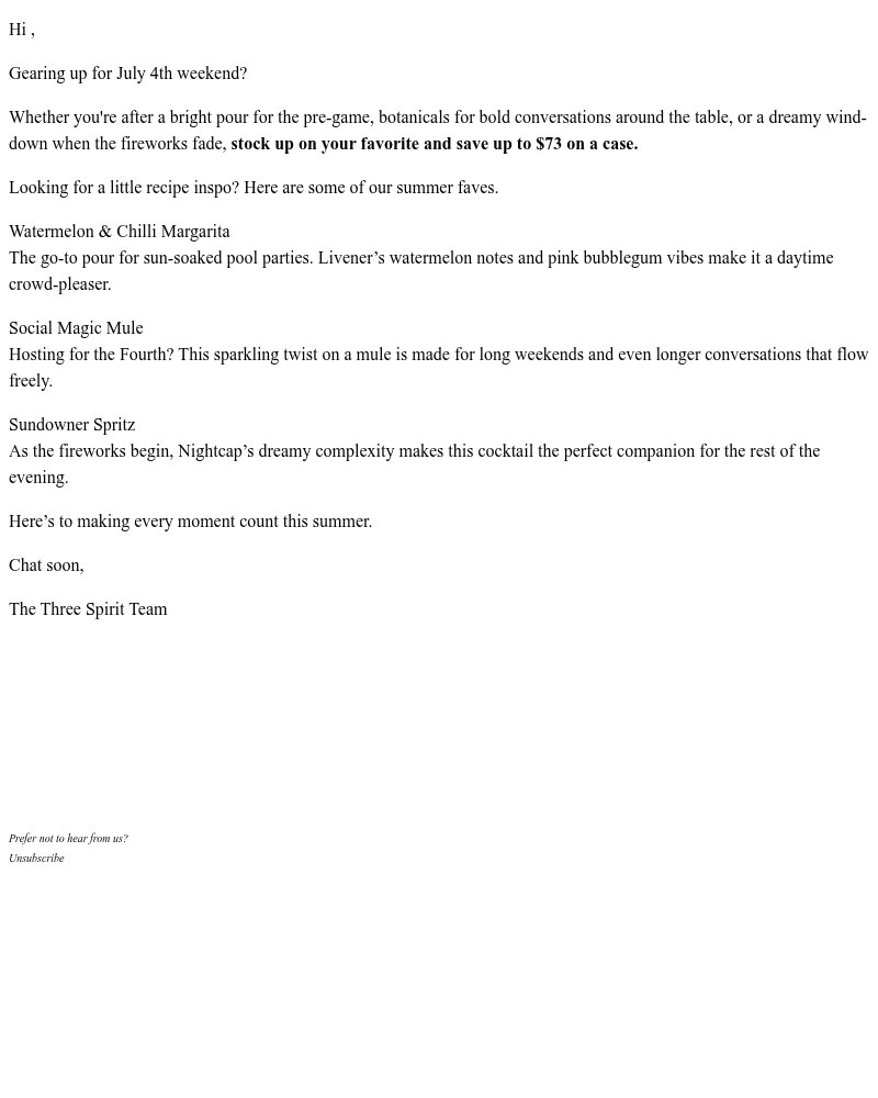 Screenshot of email sent to a Three Spirit Newsletter subscriber