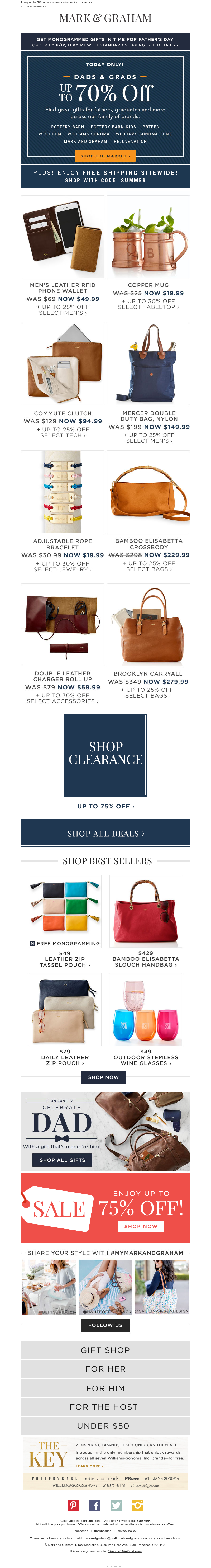 Screenshot of email with subject /media/emails/a0745ec3-c014-49dd-a4a3-195df622173e.png