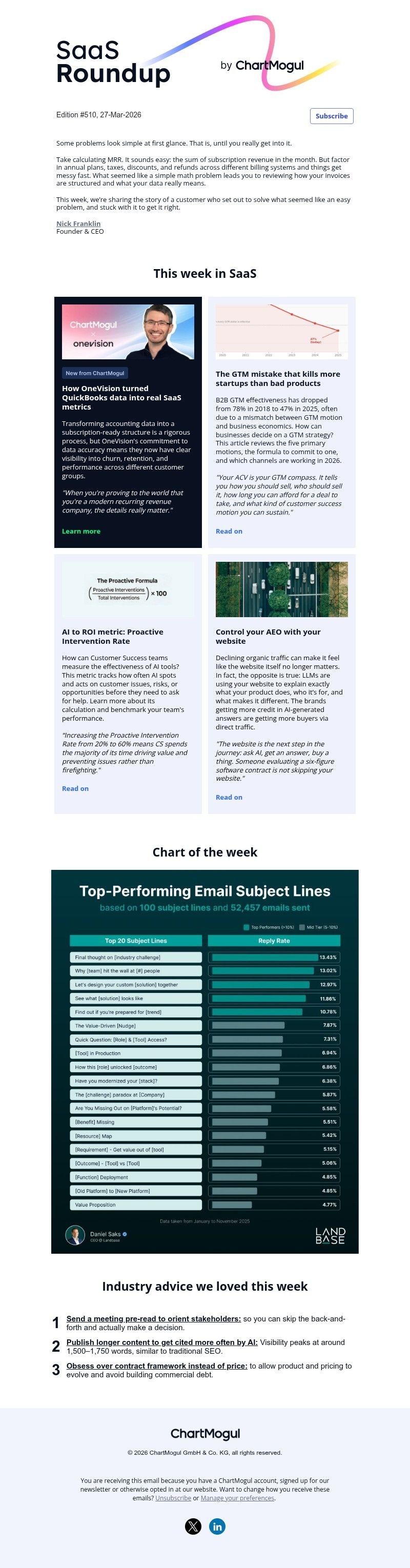 Screenshot of email with subject /media/emails/a11fb081-bc74-4d84-9f65-a96990219c3a.jpg