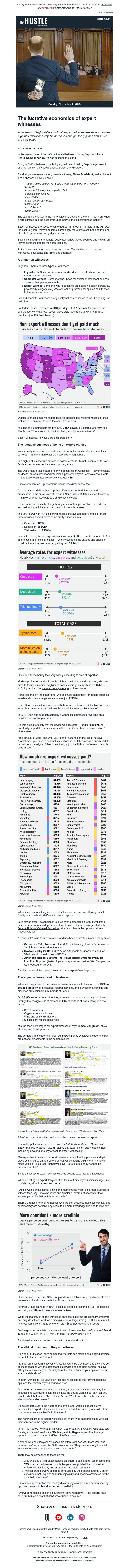 Screenshot of email with subject /media/emails/a1b2fea5-def7-43eb-84b5-01eaab1f7221.jpg