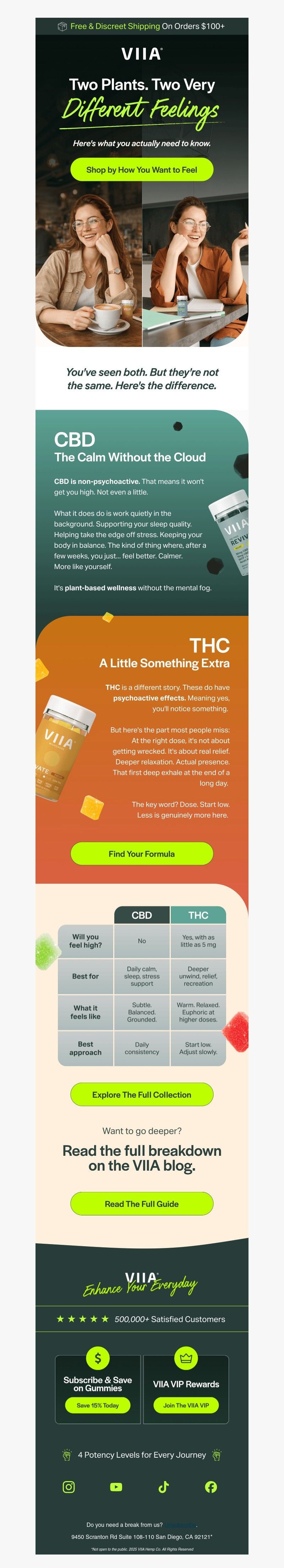 Screenshot of email with subject /media/emails/a61bc22d-9e3b-443a-9d7d-1a18ad7745d2.jpg