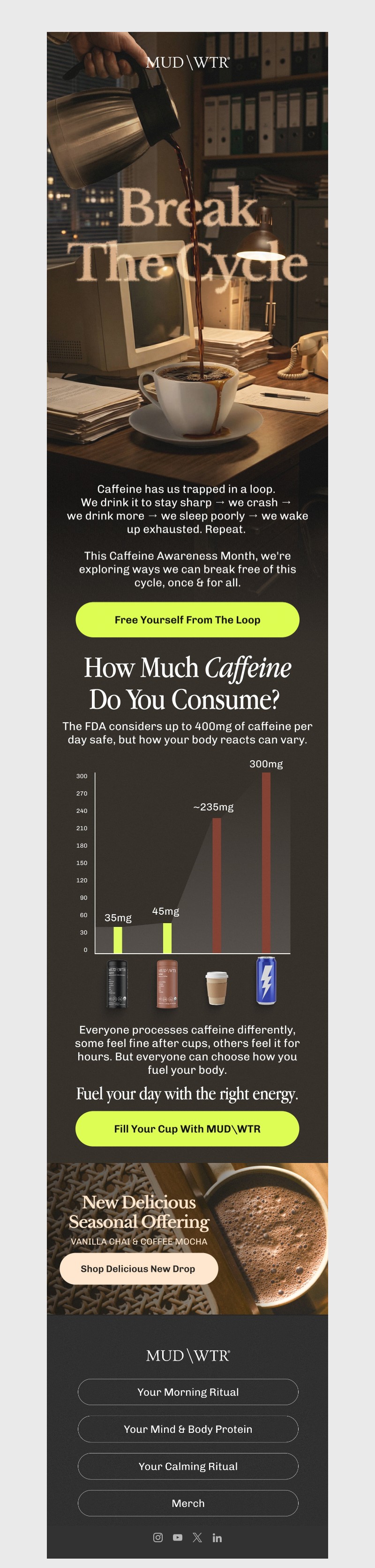 Screenshot of email with subject /media/emails/a7fdf7fd-5bc9-4ffc-8f96-dd8c2ff36835.jpg