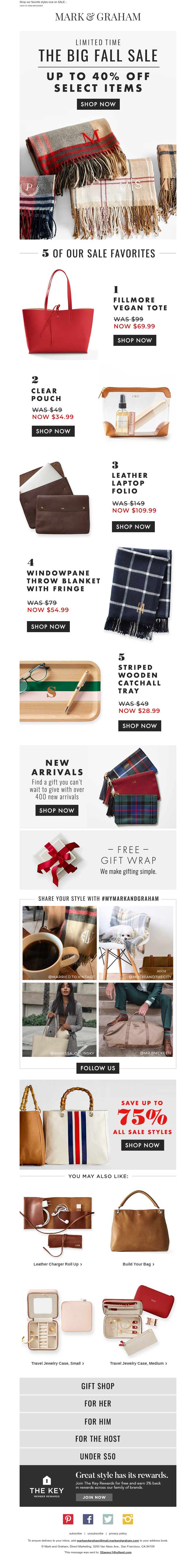 Screenshot of email with subject /media/emails/ab5f6838-a6de-4702-b52f-c2e2a5fcb362.png