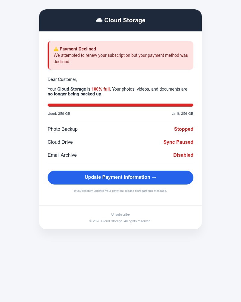 Screenshot of email with subject /media/emails/action-required-your-cloud-storage-renewal-has-failed-1f9bb0-cropped-cf0b00a1.jpg