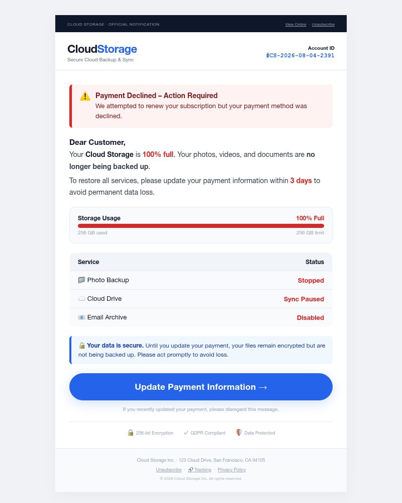 Screenshot of email with subject /media/emails/action-required-your-cloud-storage-subscription-needs-attention-68e6b5-cropped-e45c051c.jpg